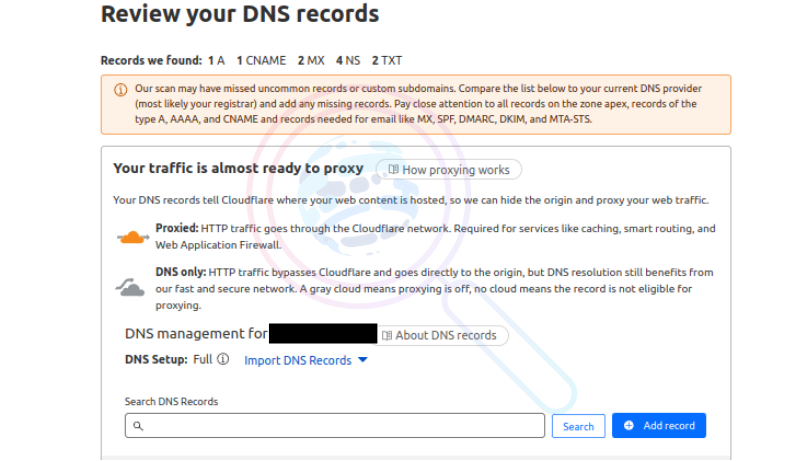 Cloudflare DNS review page